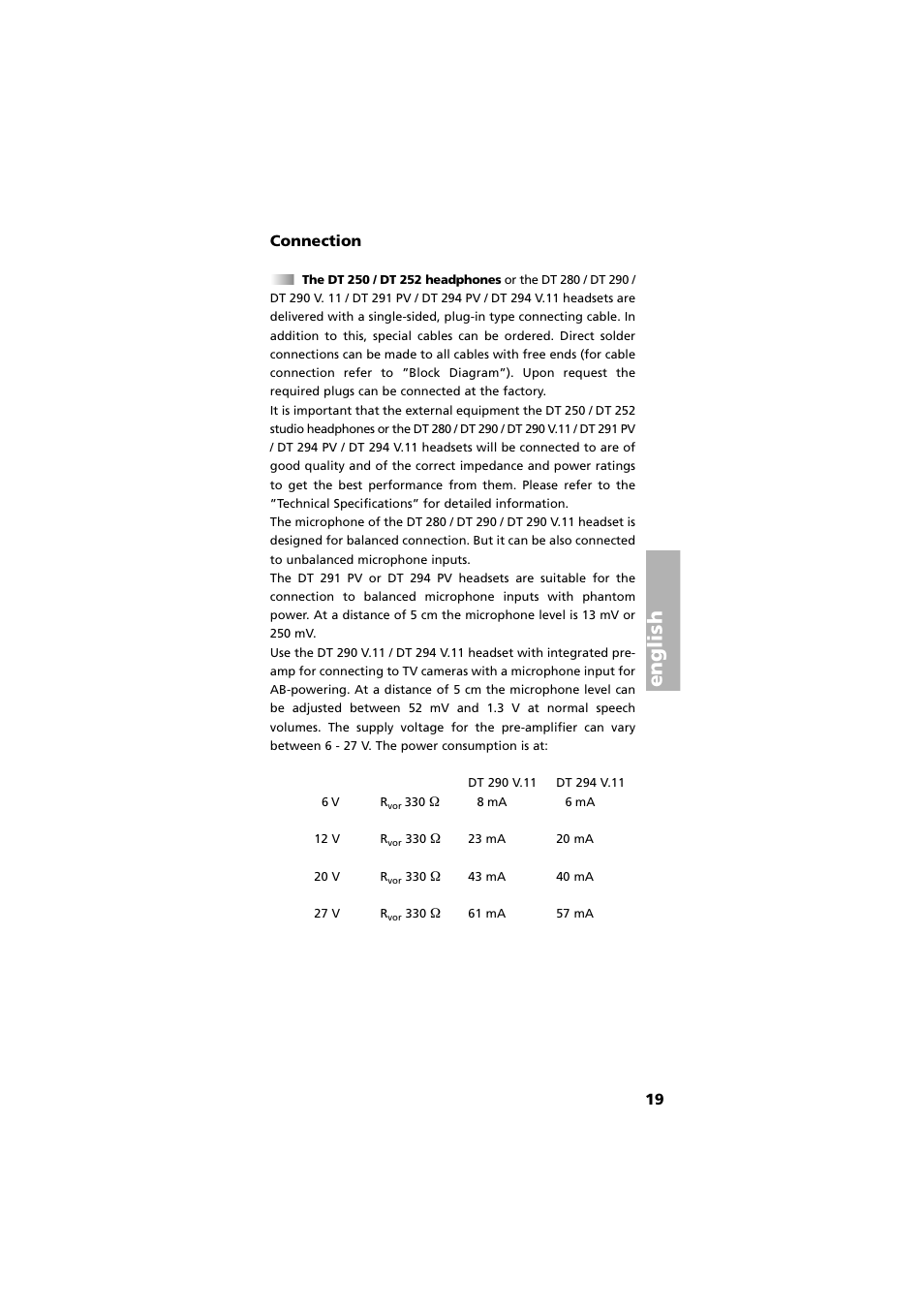 Connection, English, 19 connection | Beyerdynamic DT 290 User Manual | Page 19 / 48