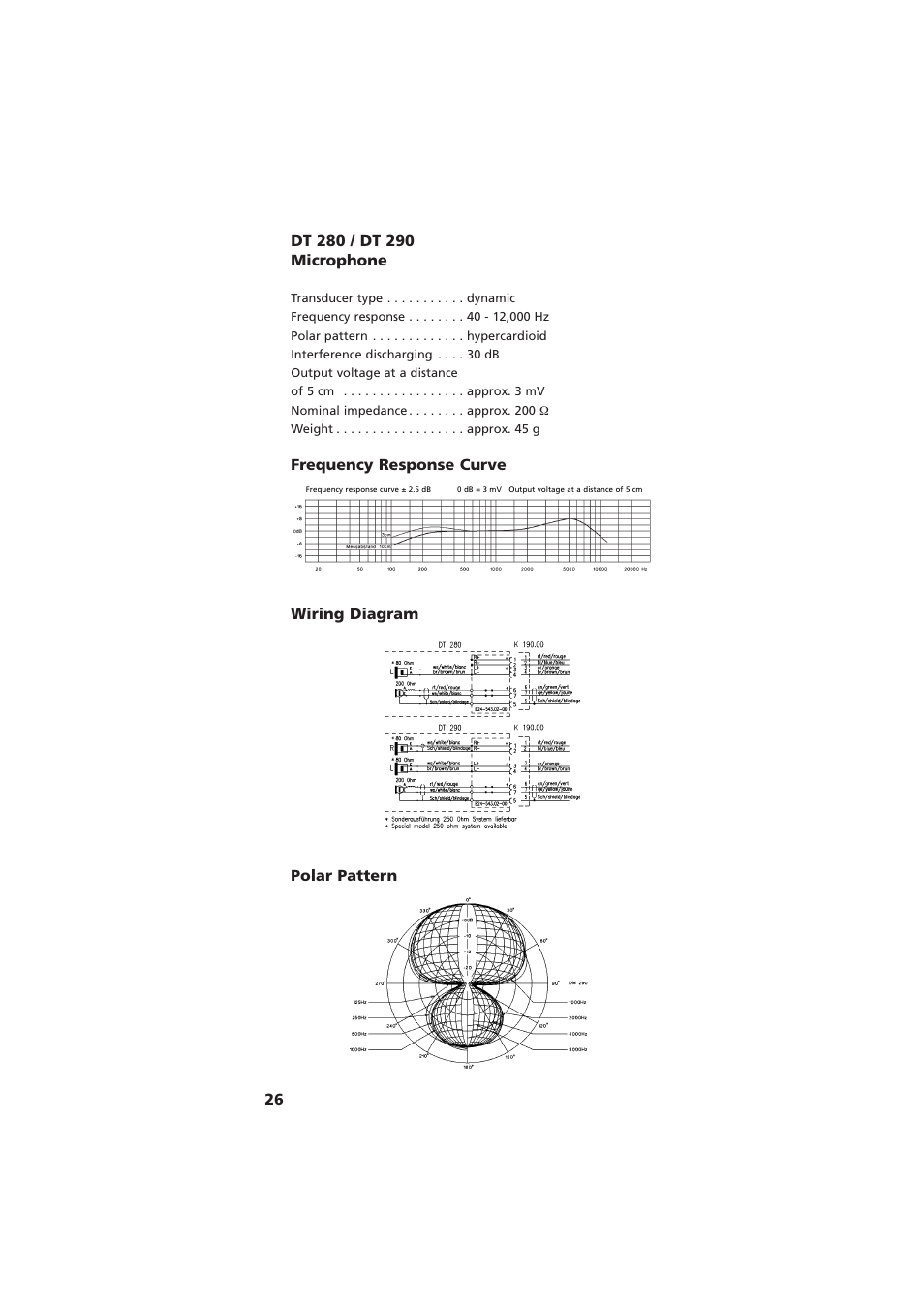 Dt 280 / dt 290 microphone, Frequency response curve, Wiring diagram | Polar pattern | Beyerdynamic DT 290 User Manual | Page 26 / 48