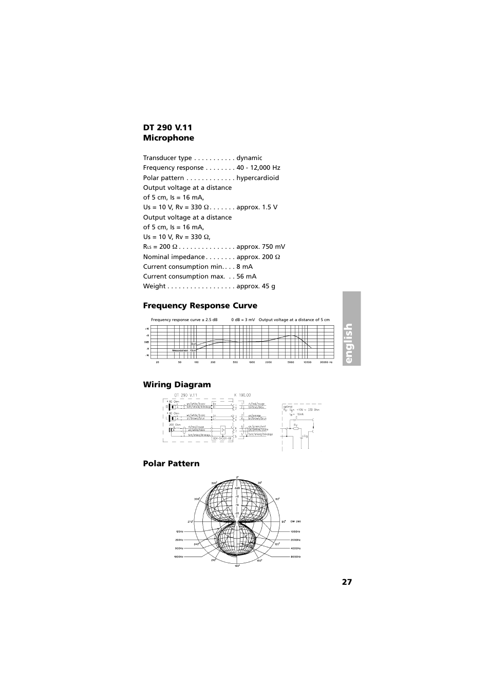 Dt 290 v.11 microphone, Frequency response curve, Wiring diagram | Polar pattern, English | Beyerdynamic DT 290 User Manual | Page 27 / 48