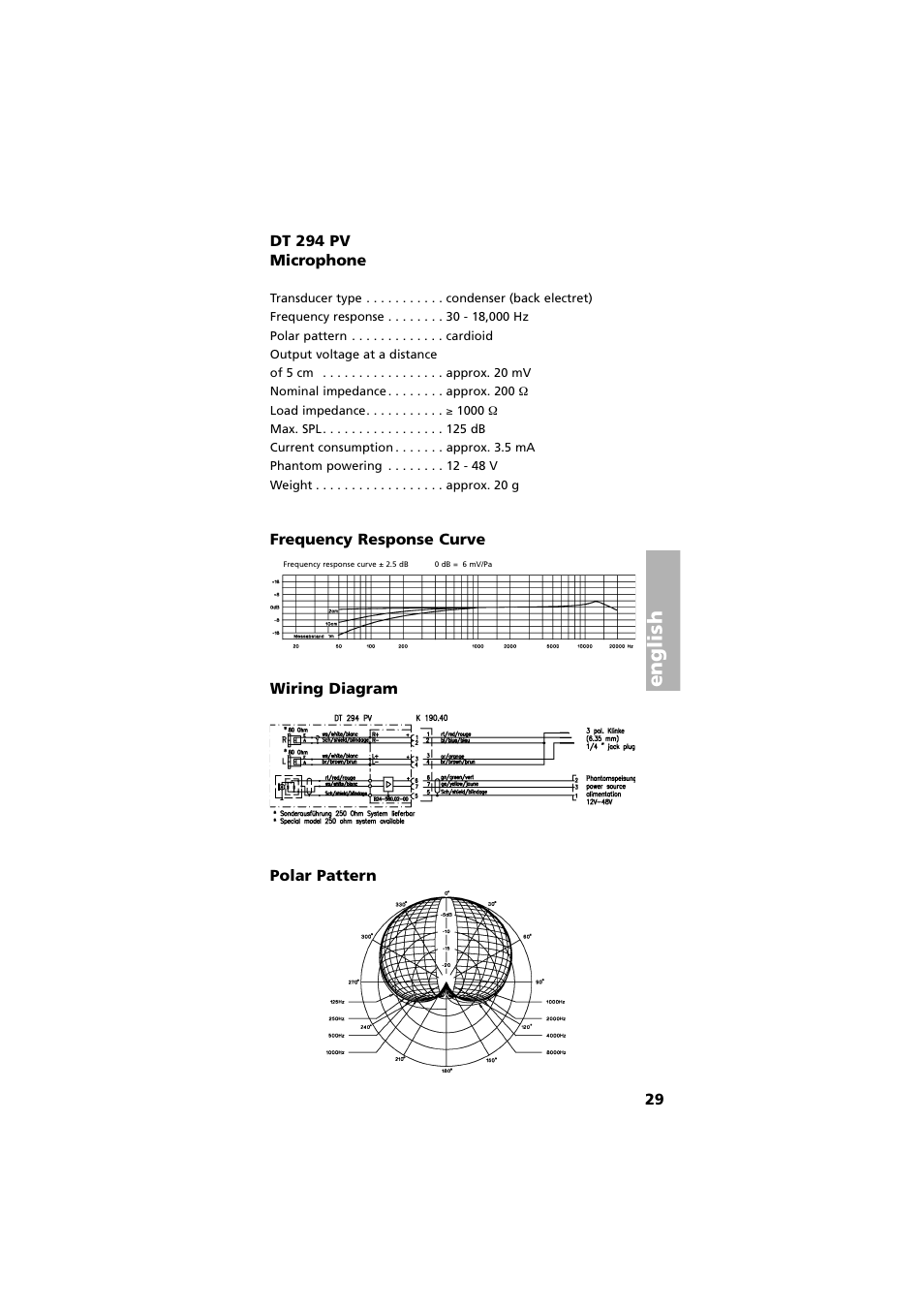 Dt 294 pv microphone, Frequency response curve, Wiring diagram | Polar pattern, English | Beyerdynamic DT 290 User Manual | Page 29 / 48