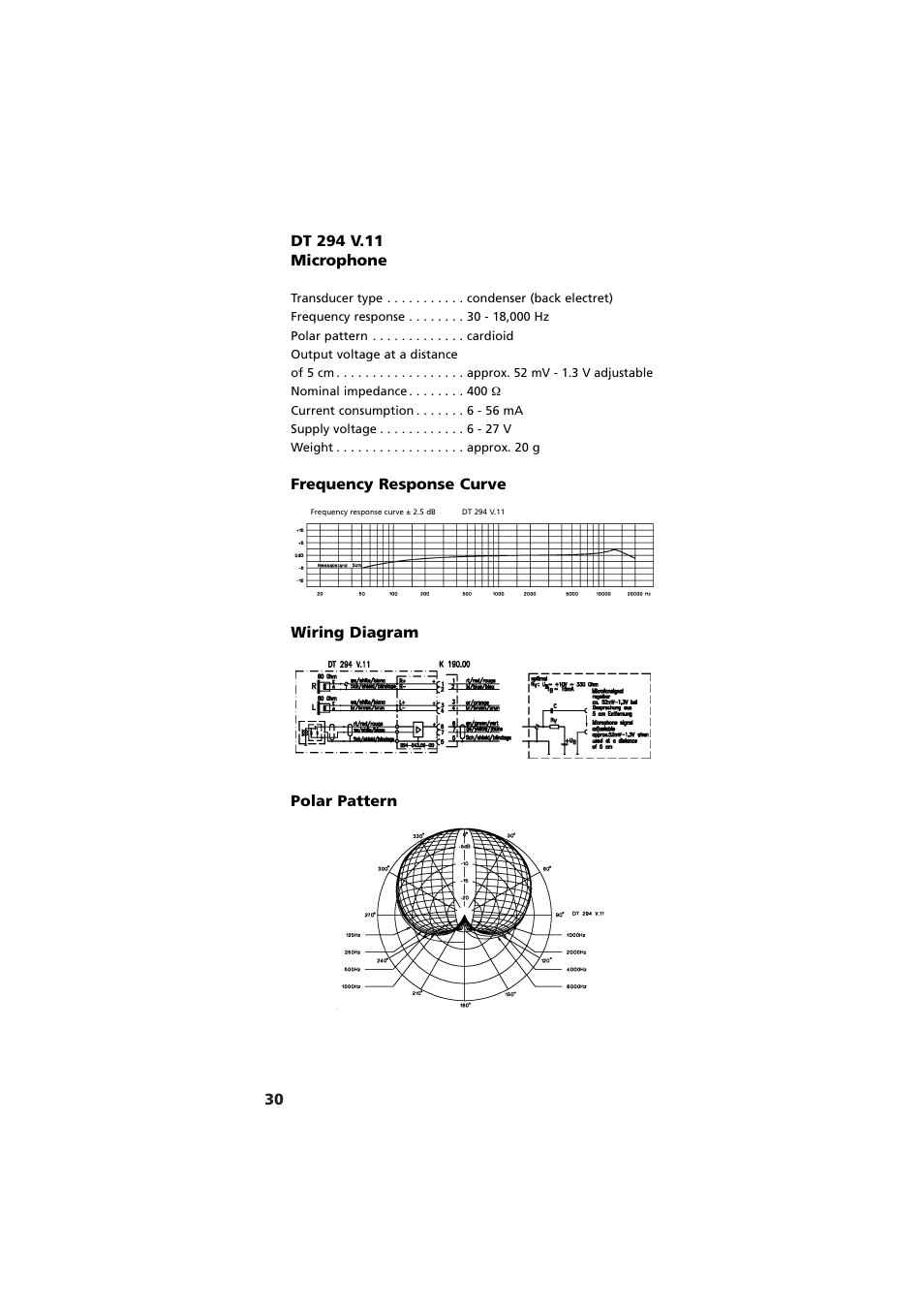 Dt 294 v.11 microphone, Frequency response curve, Wiring diagram | Polar pattern | Beyerdynamic DT 290 User Manual | Page 30 / 48