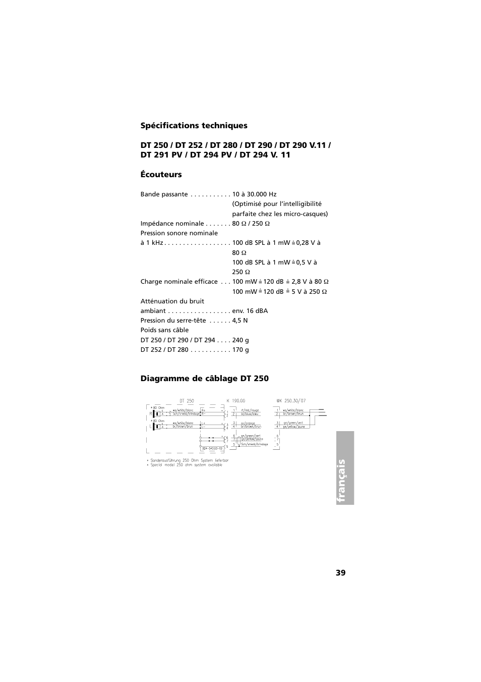 Spécifications techniques, Écouteurs, Diagramme de câblage dt 250 | Français | Beyerdynamic DT 290 User Manual | Page 39 / 48