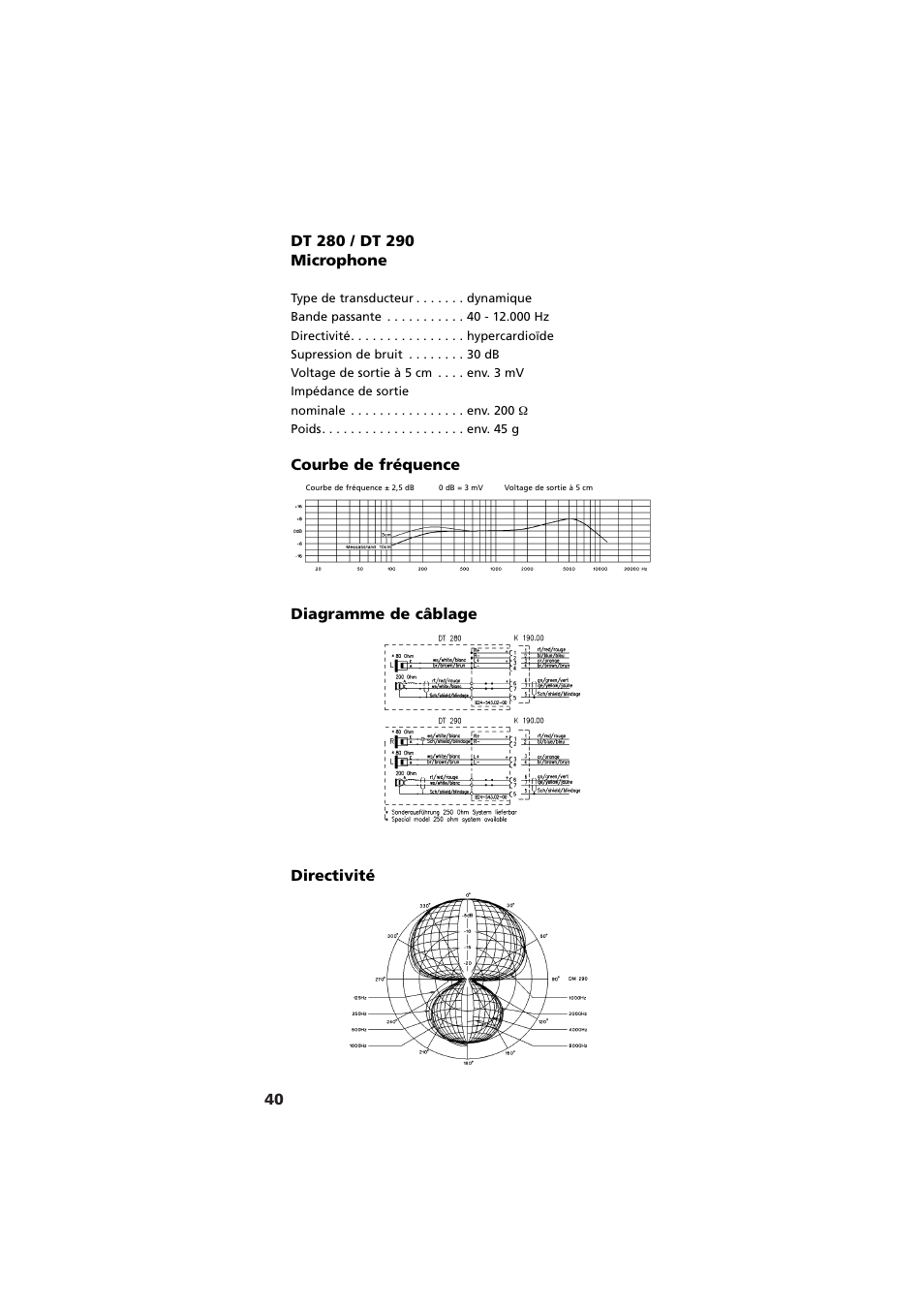 Dt 280 / dt 290 microphone, Courbe de fréquence, Diagramme de câblage | Directivité | Beyerdynamic DT 290 User Manual | Page 40 / 48