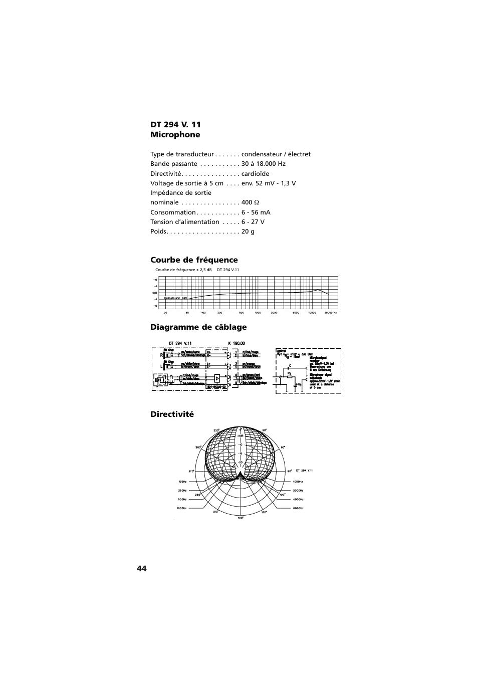 Dt 294 v. 11 microphone, Courbe de fréquence, Diagramme de câblage | Directivité | Beyerdynamic DT 290 User Manual | Page 44 / 48