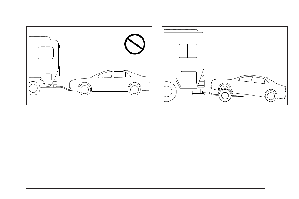 Dinghy towing, Dolly towing | Buick 2009 Enclave User Manual | Page 263 / 428