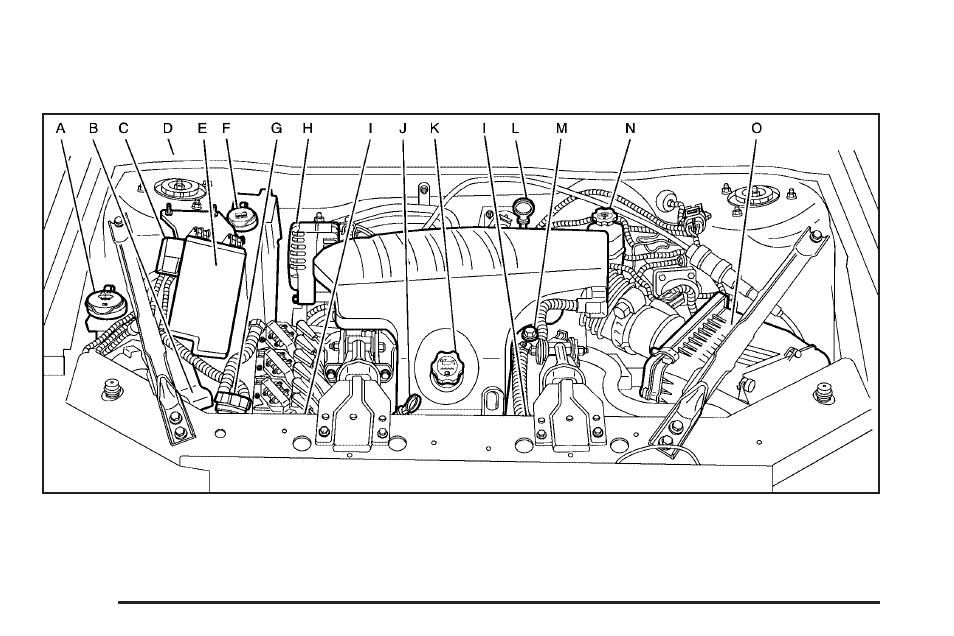 Engine compartment overview, Engine compartment overview -12 | Buick 2009 Enclave User Manual | Page 282 / 428