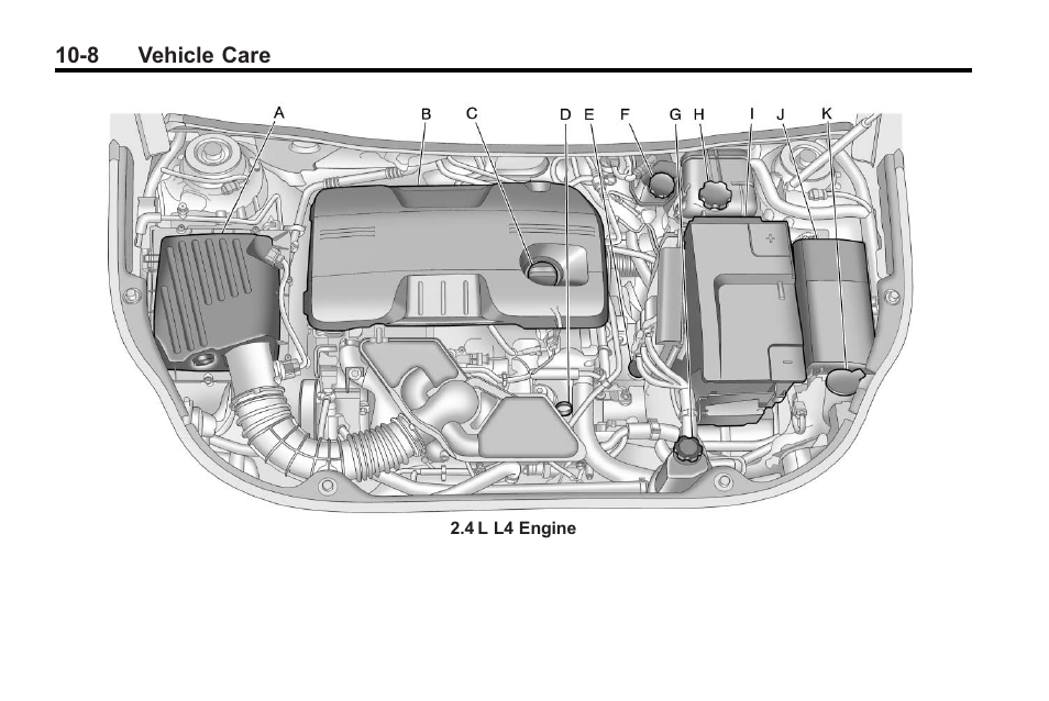 Buick 2011 Regal User Manual | Page 244 / 360