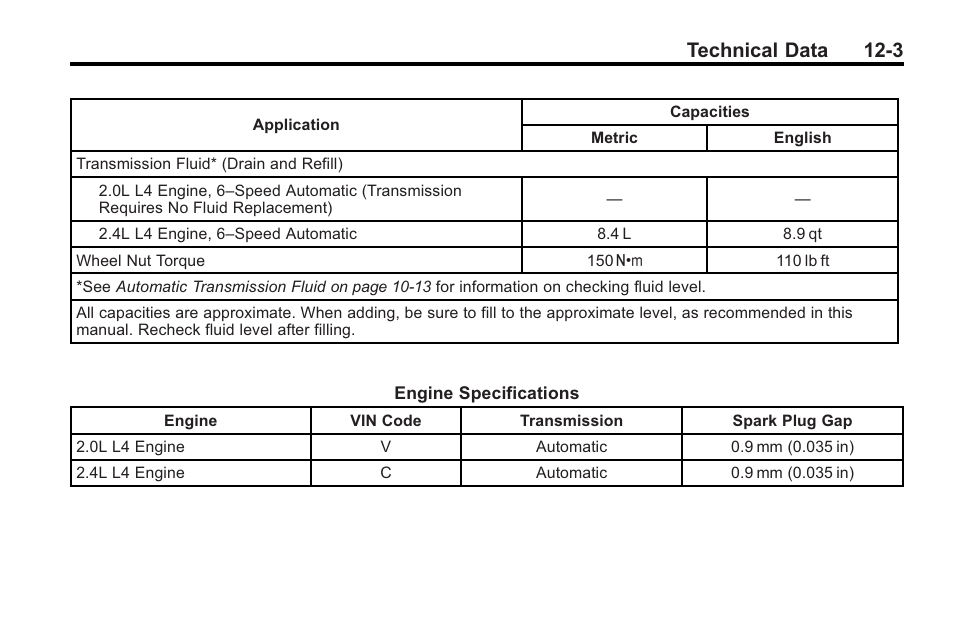 Technical data 12-3 | Buick 2011 Regal User Manual | Page 331 / 360