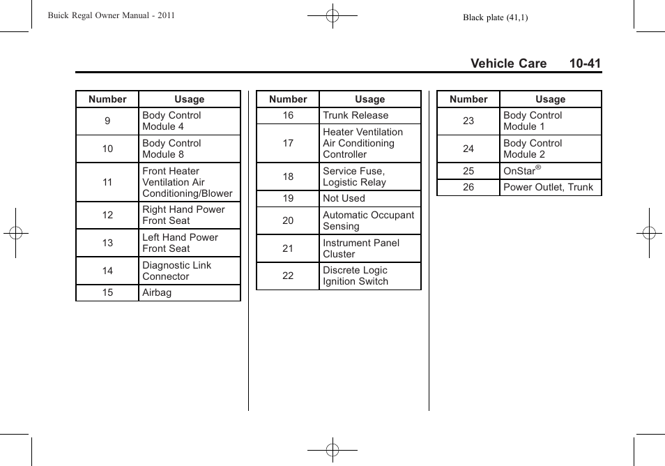 Vehicle care 10-41 | Buick REGAL 2011 User Manual | Page 281 / 368