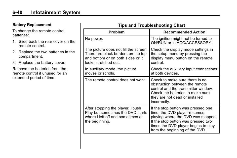 40 infotainment system | Buick 2010 Lacrosse User Manual | Page 188 / 420