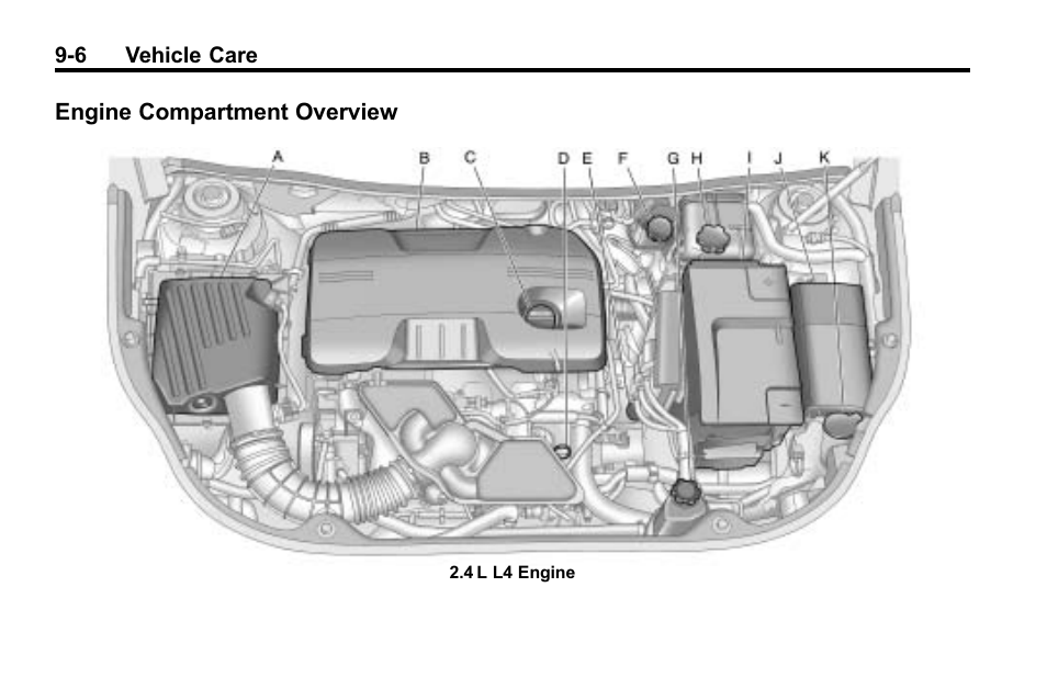 Engine compartment overview, Engine compartment, Overview -6 | Buick 2010 Lacrosse User Manual | Page 288 / 420
