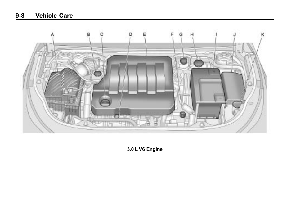 Buick 2010 Lacrosse User Manual | Page 290 / 420