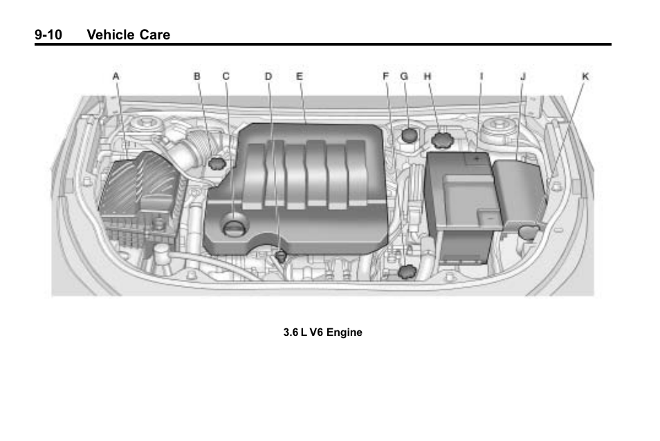 Buick 2010 Lacrosse User Manual | Page 292 / 420