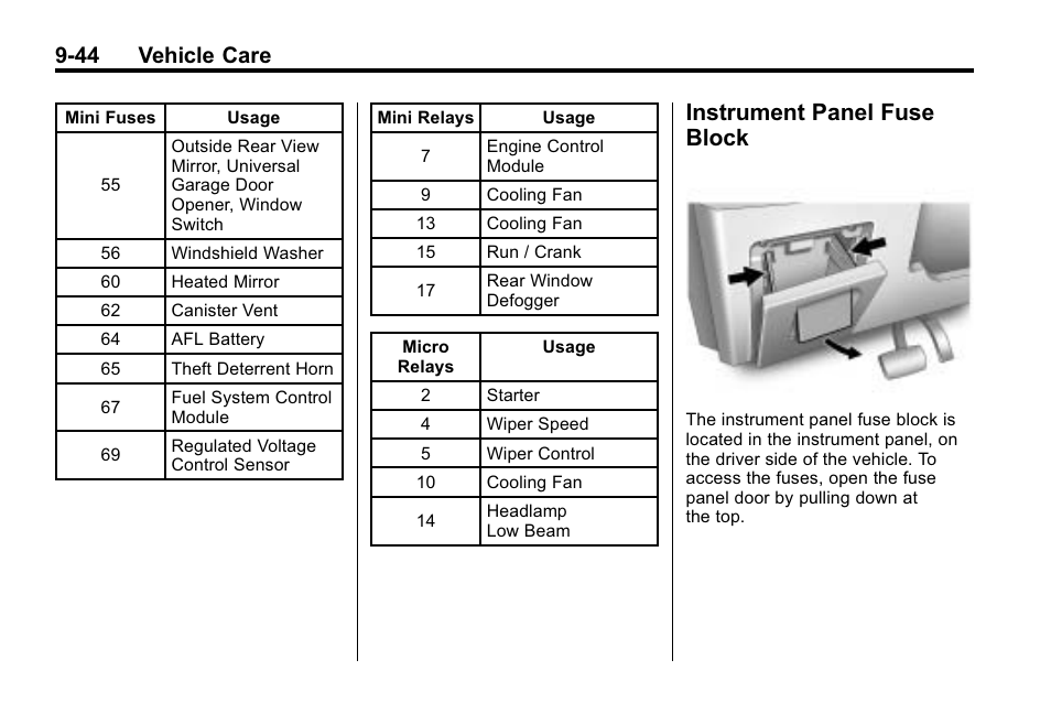 Instrument panel fuse block, Instrument panel fuse, Block -44 | 44 vehicle care | Buick 2010 Lacrosse User Manual | Page 326 / 420