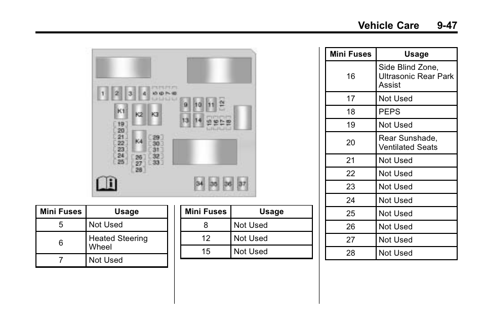 Vehicle care 9-47 | Buick 2010 Lacrosse User Manual | Page 329 / 420