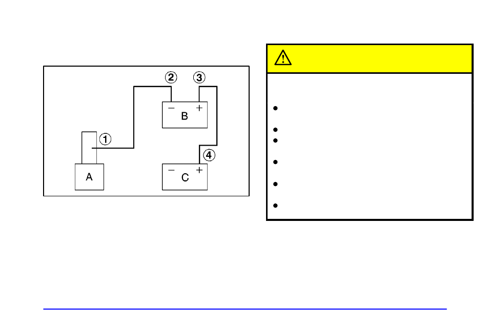 Towing your vehicle caution | Buick 1999 Park Avenue User Manual | Page 235 / 400