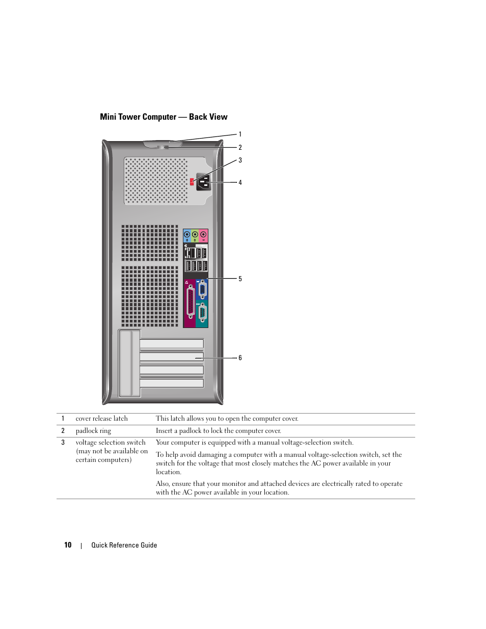 Mini tower computer - back view, Mini tower computer — back view | Dell OptiPlex GX620 User Manual | Page 10 / 338
