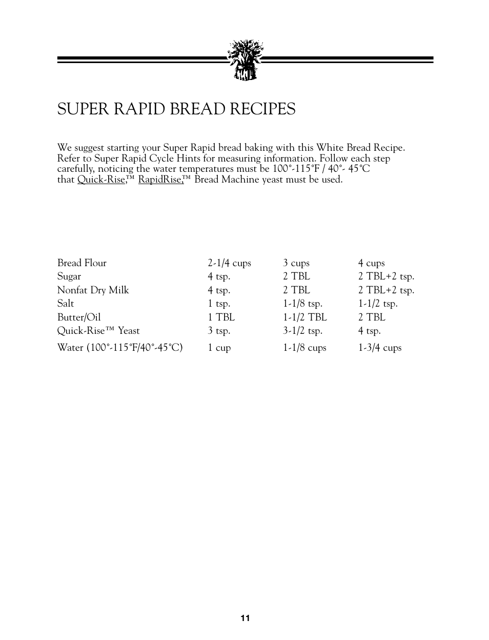 Super rapid bread recipes, White bread | Breadman BREAD BAKER  TR845 User Manual | Page 13 / 53