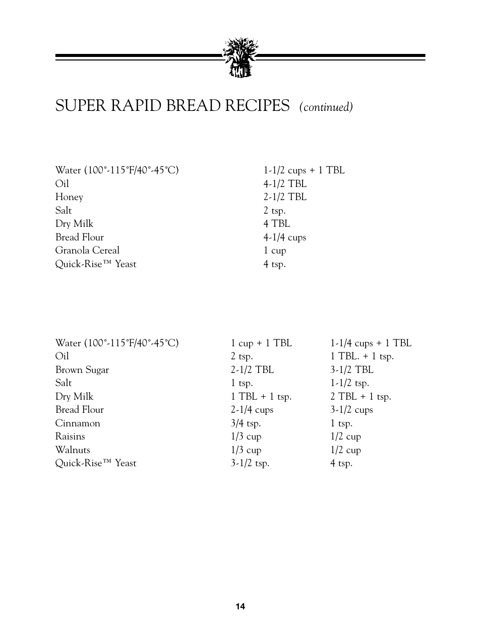 Super rapid bread recipes, Honey granola bread, Cinnamon raisin bread | Continued) | Breadman BREAD BAKER  TR845 User Manual | Page 16 / 53