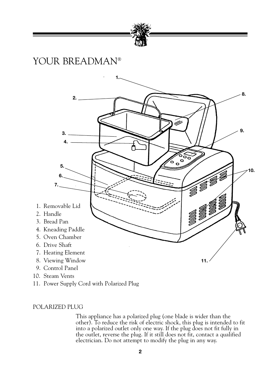 Your breadman | Breadman BREAD BAKER  TR845 User Manual | Page 4 / 53