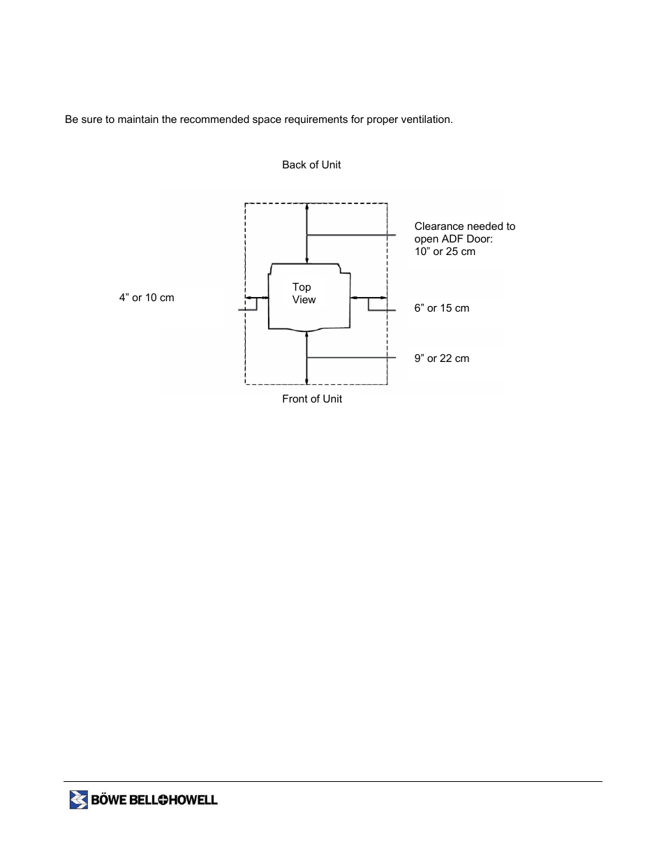 Minimum space requirements | Bowe, Bell + Howell 1400 User Manual | Page 17 / 108