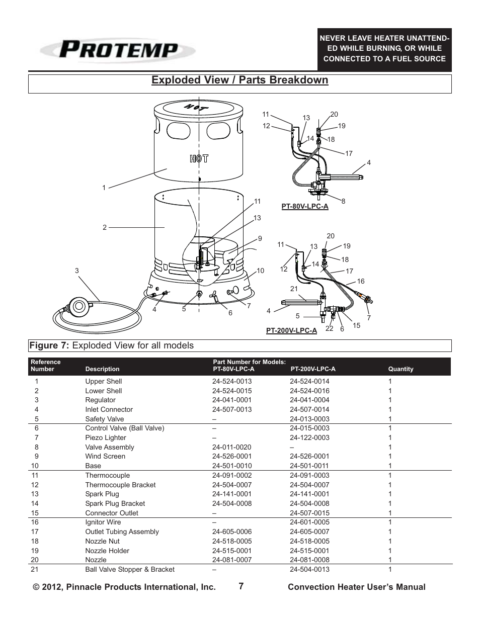 Exploded view / parts breakdown, Figure 7: exploded view for all models | ProTemp PT-200V-LPC-A User Manual | Page 7 / 8