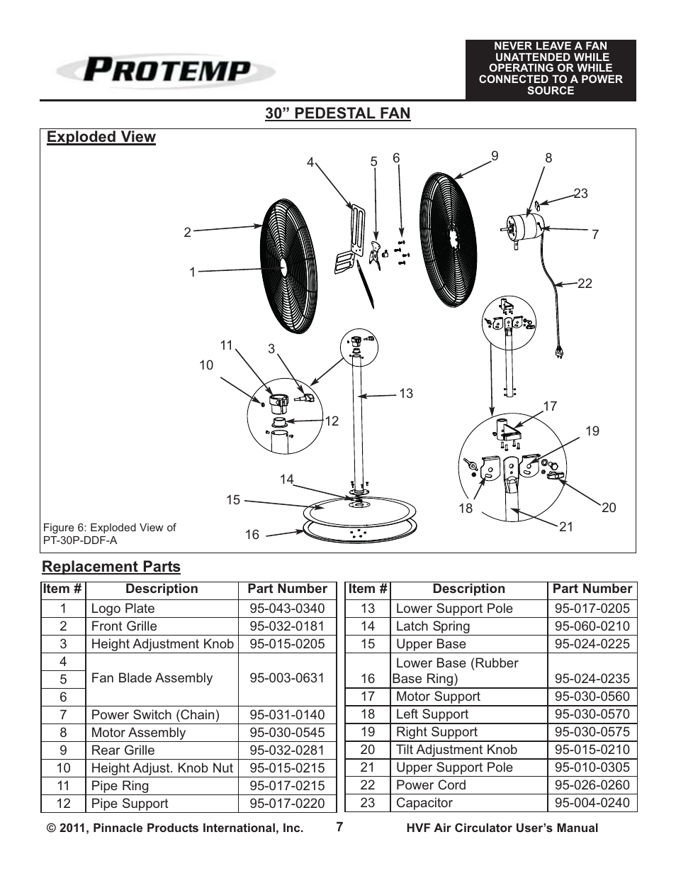 ProTemp PT-30P-DDF-A User Manual | Page 7 / 12