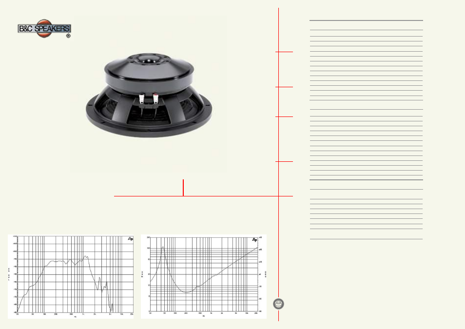 B&C Speakers 12TBX100 User Manual | 1 page