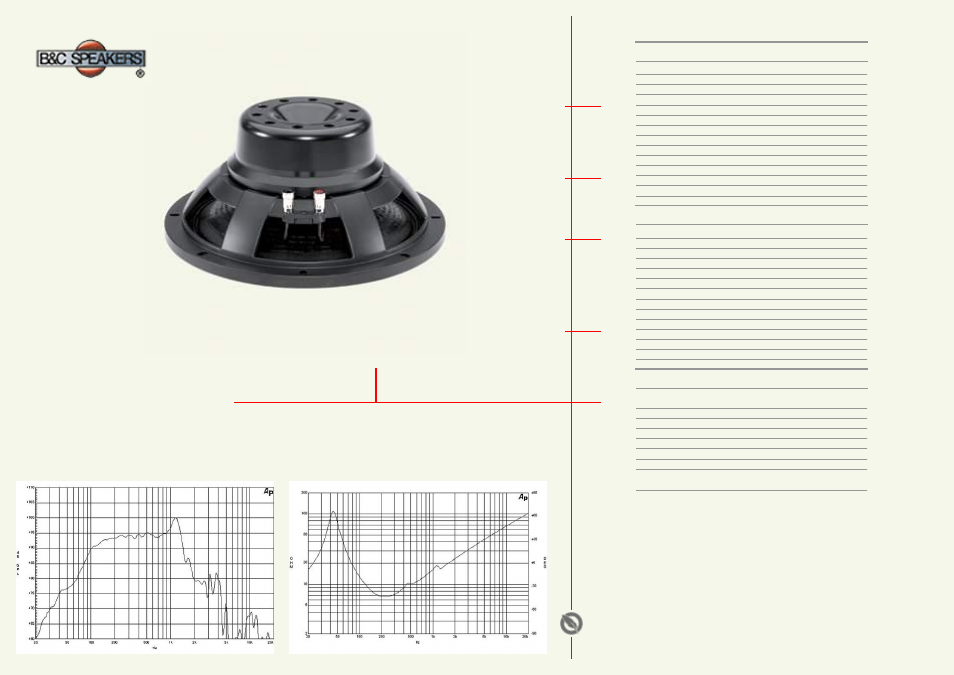 B&C Speakers 12NW100 User Manual | 1 page