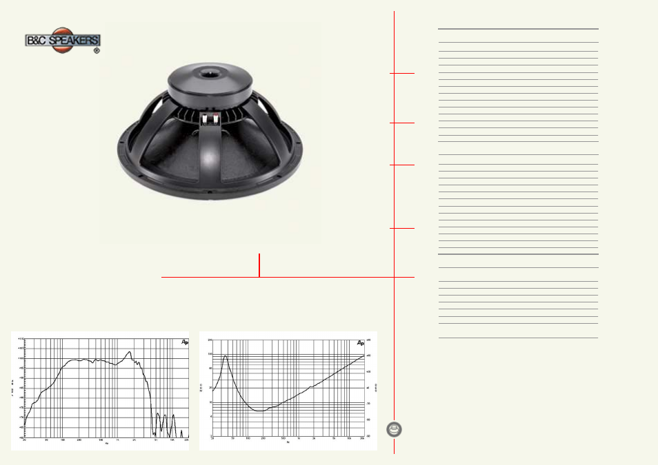 B&C Speakers 18PS76 User Manual | 1 page