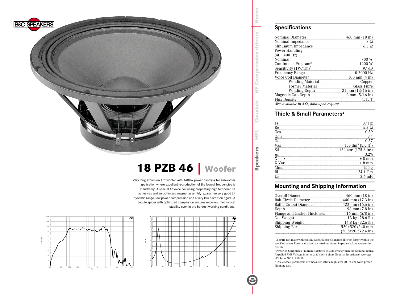 B&C Speakers 18 PZB 46 User Manual | 1 page