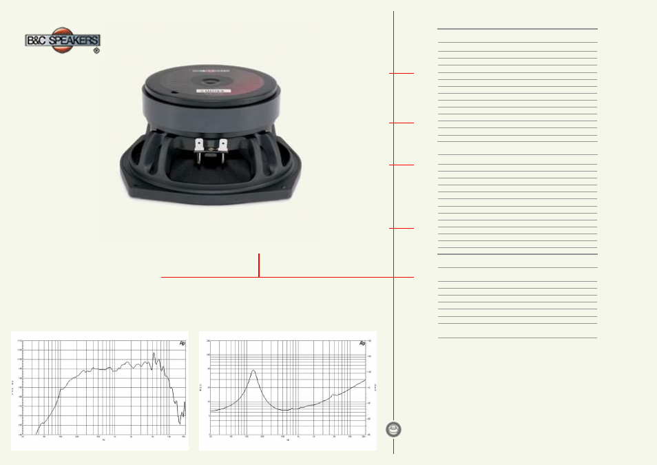 B&C Speakers Midrange 6MD38 User Manual | 1 page