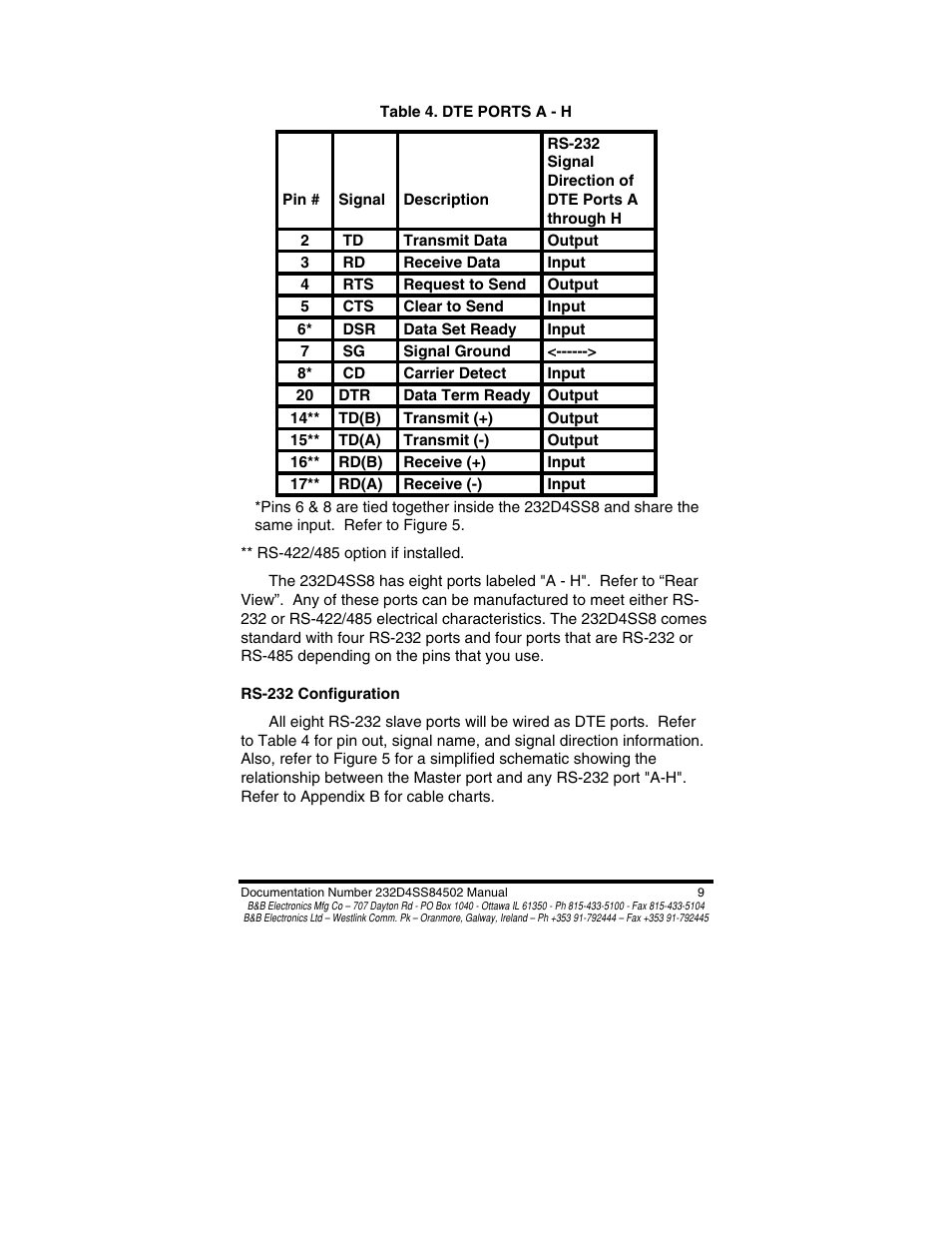 B&B Electronics 8 PORT SMART SWITCH CE 232D4SS8 User Manual | Page 11 / 29