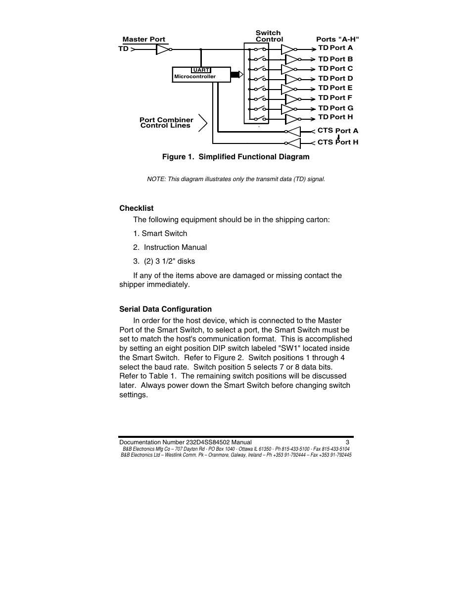 B&B Electronics 8 PORT SMART SWITCH CE 232D4SS8 User Manual | Page 5 / 29