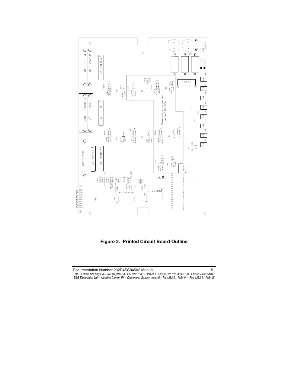 B&B Electronics 8 PORT SMART SWITCH CE 232D4SS8 User Manual | Page 7 / 29