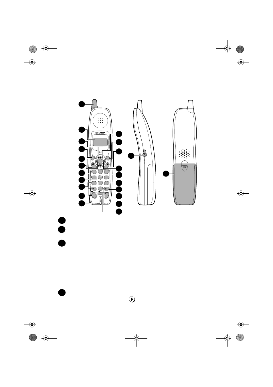 Cordless handset | West Bend Back to Basics UX-CC500 User Manual | Page 11 / 139