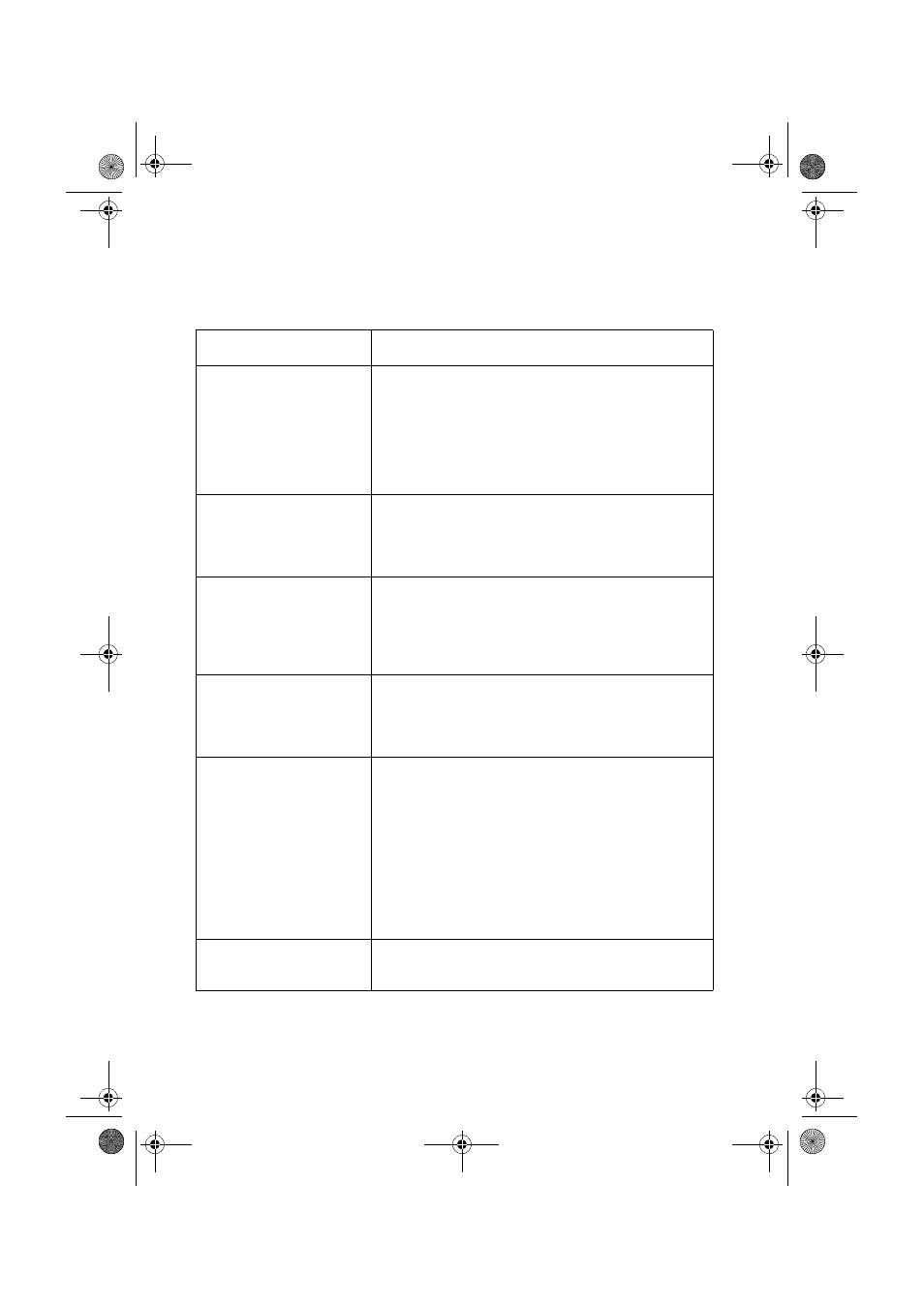 Reception and copying problems | West Bend Back to Basics UX-CC500 User Manual | Page 112 / 139