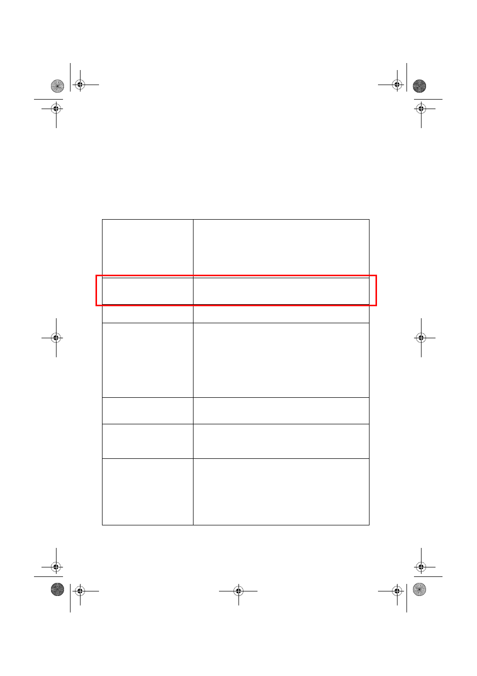Messages and signals, Display messages (fax machine) | West Bend Back to Basics UX-CC500 User Manual | Page 116 / 139
