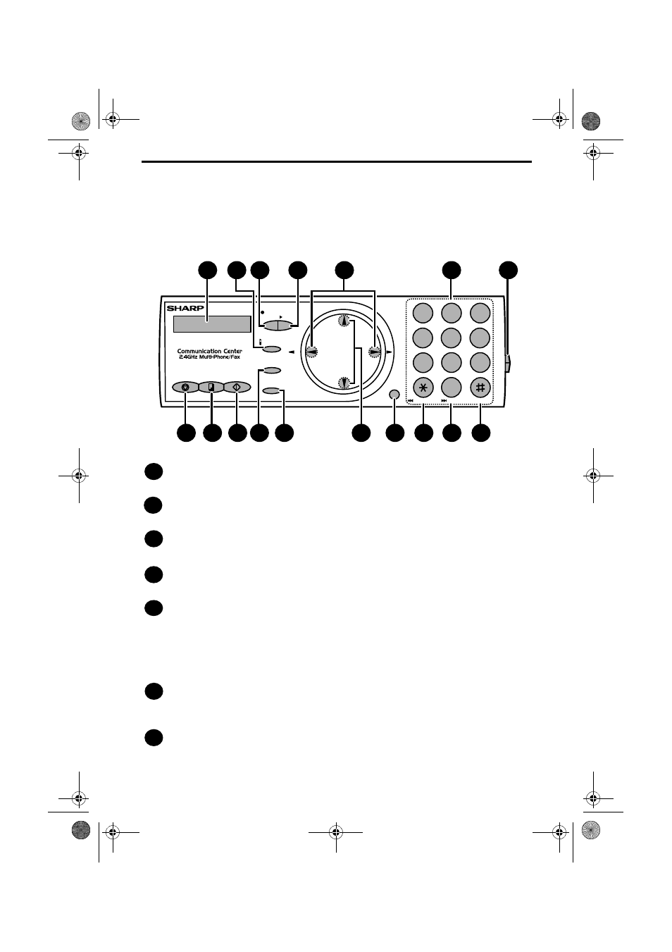 A look at the operation panel, Fax machine | West Bend Back to Basics UX-CC500 User Manual | Page 9 / 139