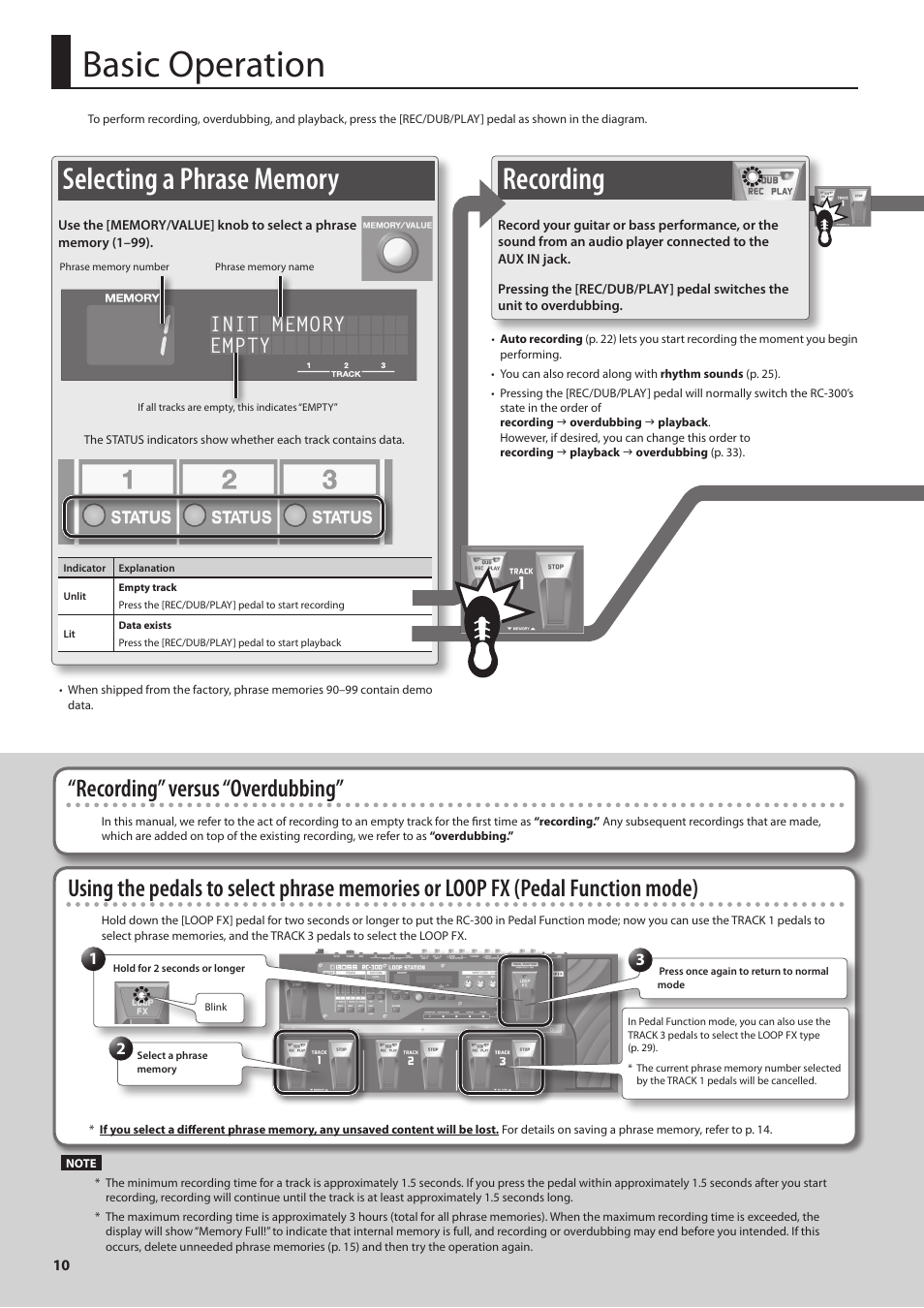 Basic operation, Selecting a phrase memory, Recording | Selecting a phrase memory recording, Recording” versus “overdubbing | Boss Audio Systems Boss Loop Station RC-300 User Manual | Page 10 / 48