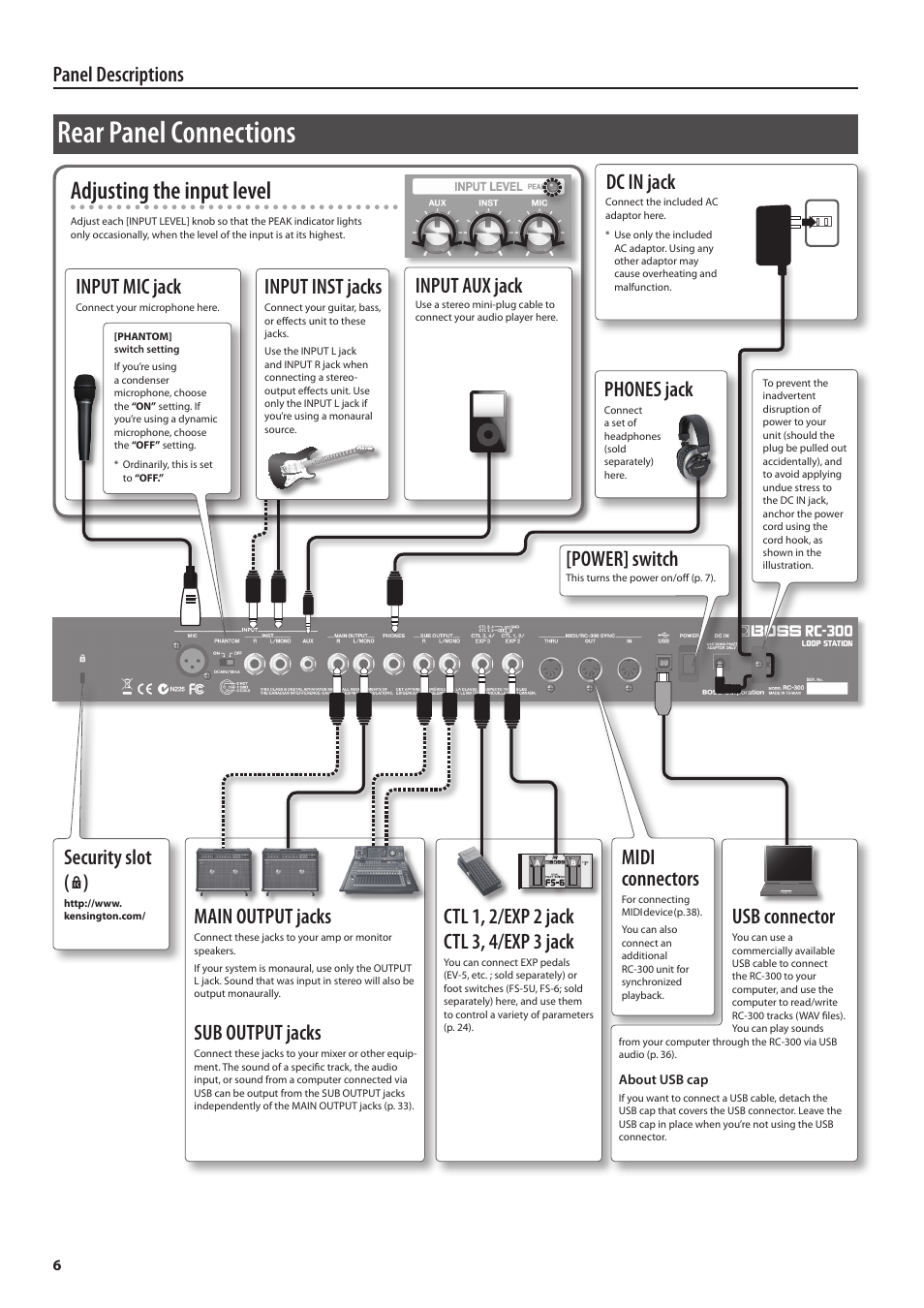 Rear panel connections, Adjusting the input level, Panel descriptions | Security slot ( ), Dc in jack, Input mic jack, Main output jacks, Sub output jacks, Phones jack, Midi connectors | Boss Audio Systems Boss Loop Station RC-300 User Manual | Page 6 / 48