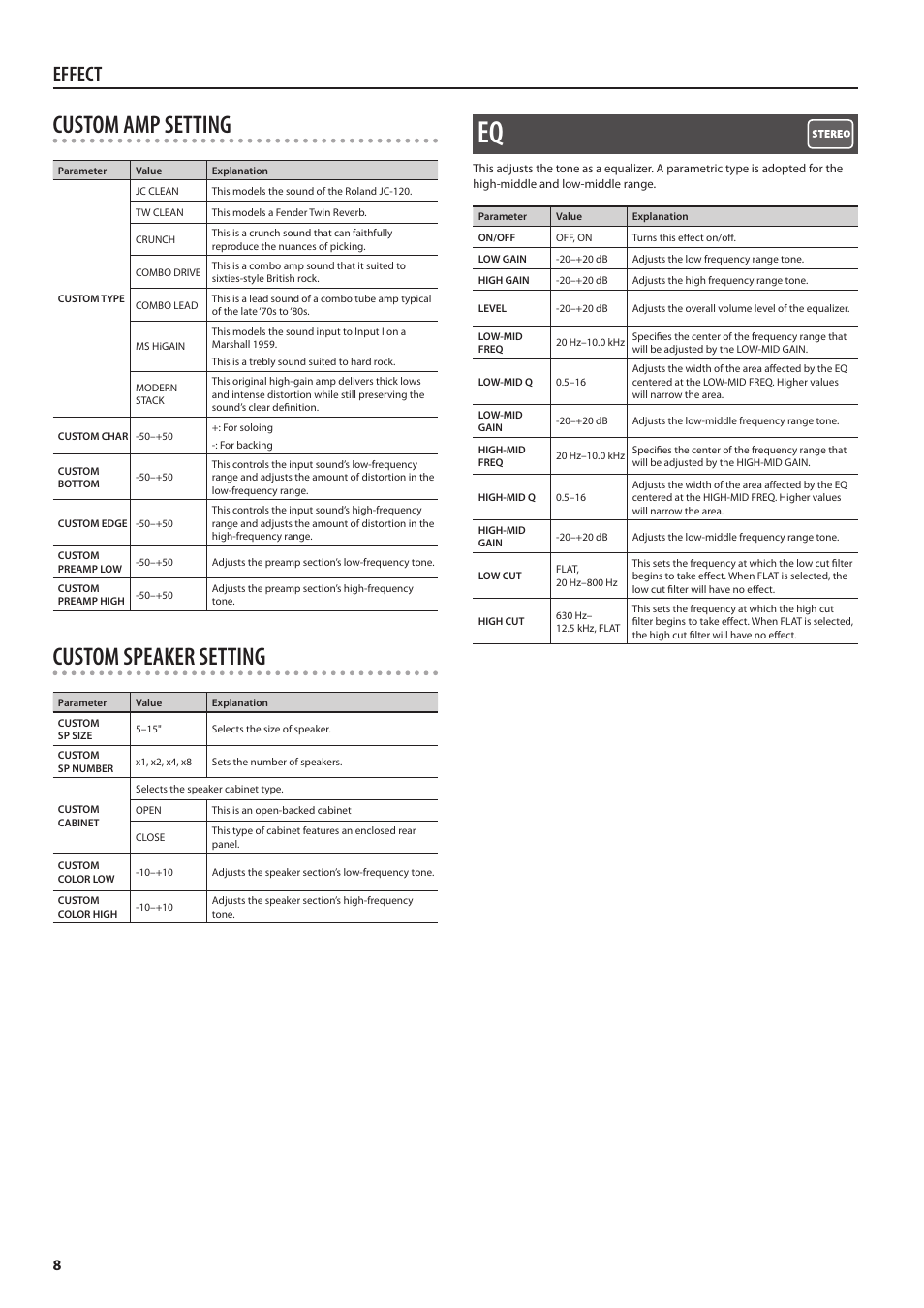 Custom amp setting, Custom speaker setting, Effect | Boss Audio Systems Boss CDSM AMP EFFECTS PROCESSOR GT-100 User Manual | Page 8 / 38