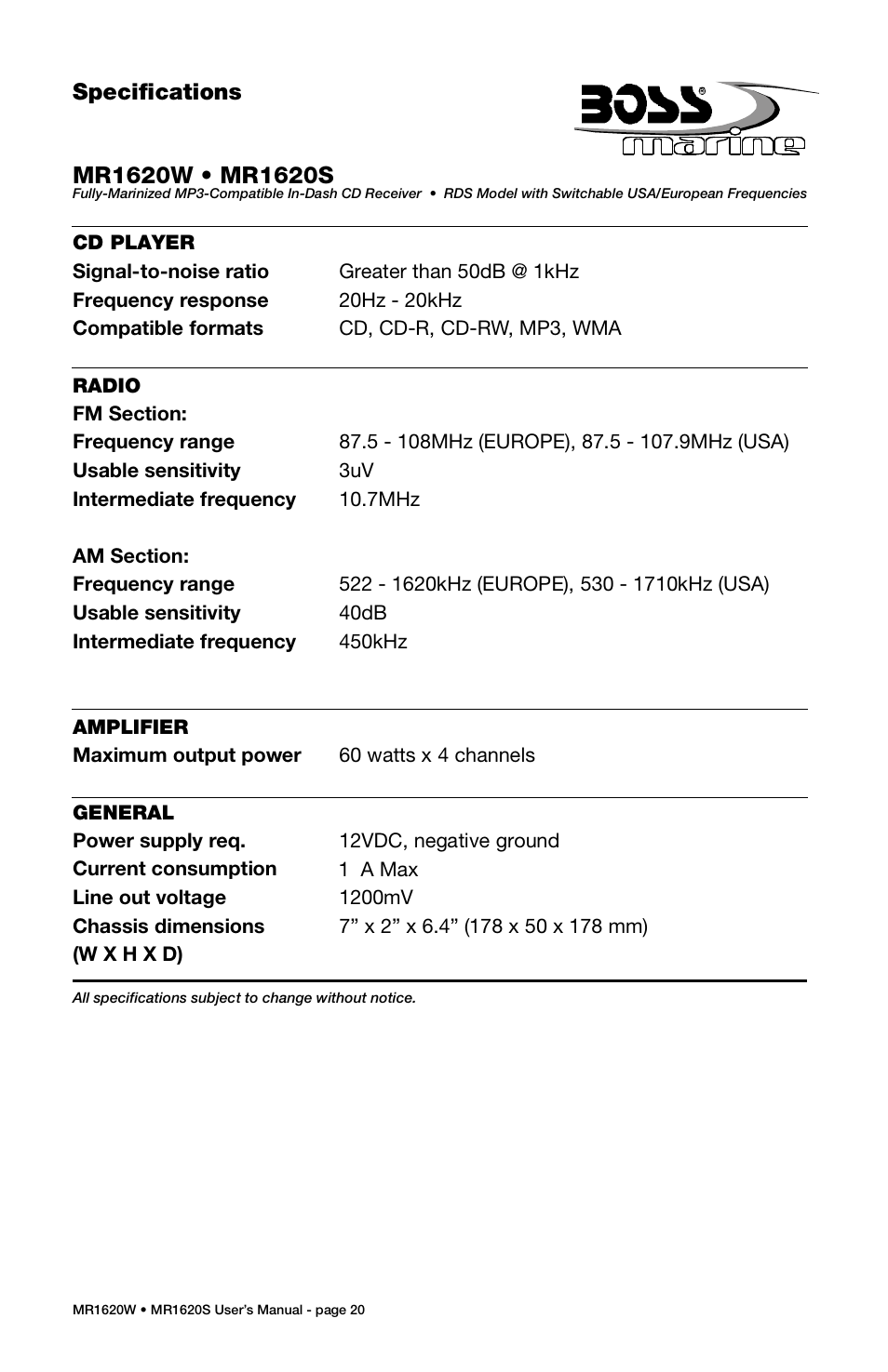 Boss Audio Systems MR1620S User Manual | Page 21 / 21