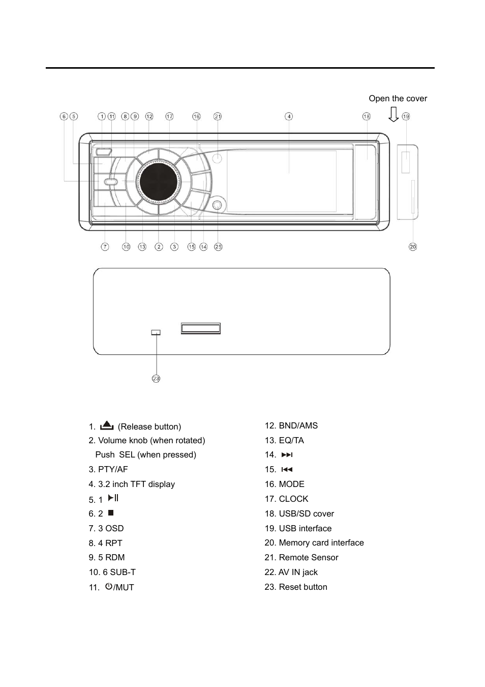 Operation, Location of keys | Boss Audio Systems PLL SYNTHESIZER STEREO RADIO BV7280 User Manual | Page 10 / 22