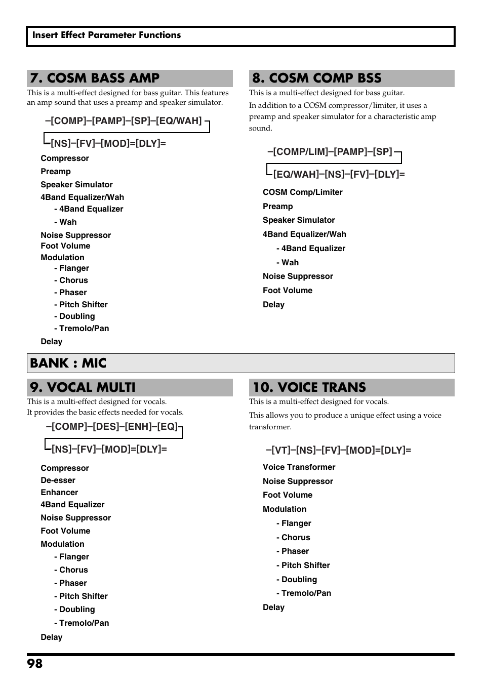 Cosm bass amp, Cosm comp bss, Bank : mic | Vocal multi, Voice trans, Bank : mic 9. vocal multi, Re v0.10 | Boss Audio Systems BR-600 User Manual | Page 98 / 228