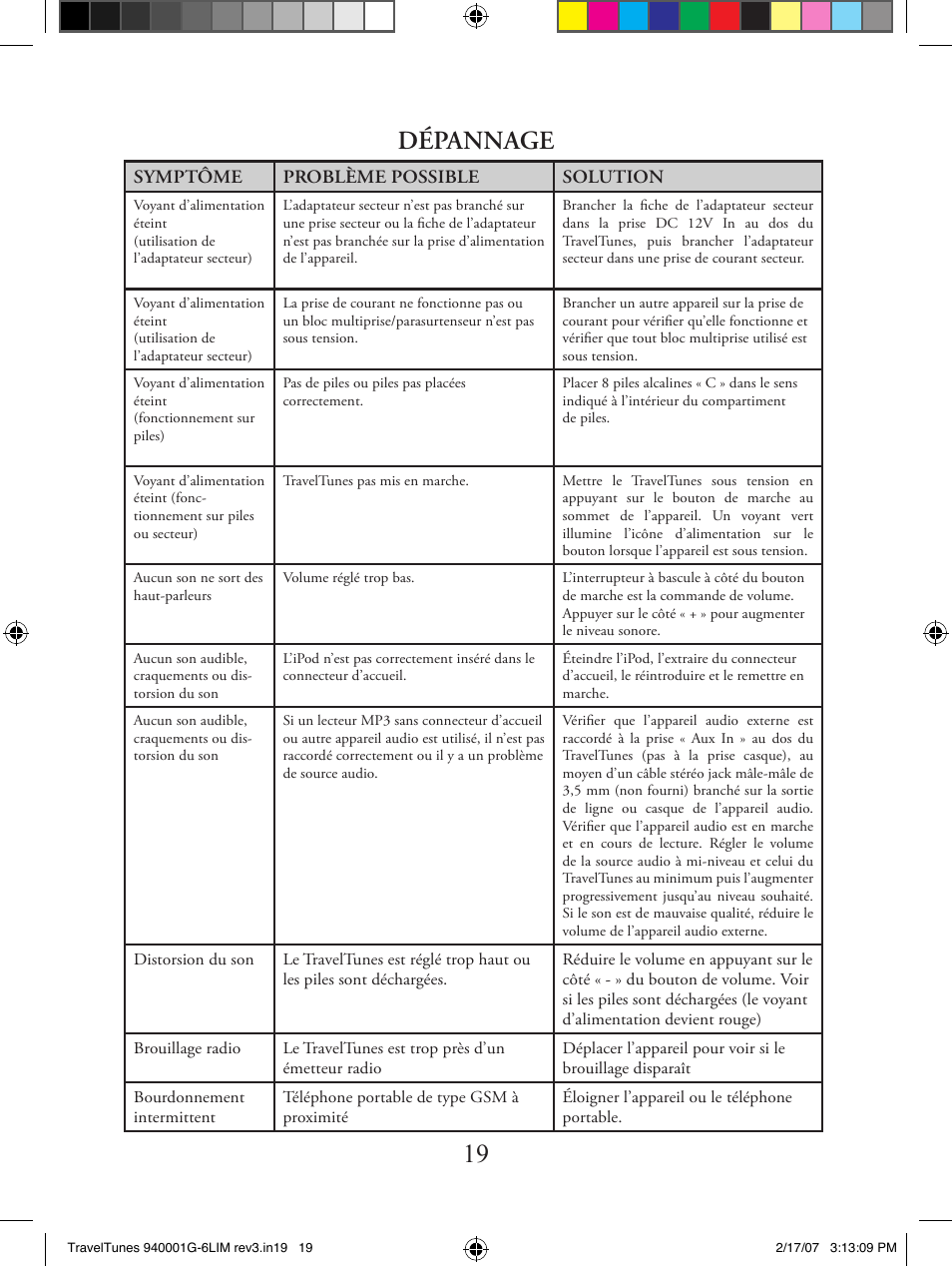 Dépannage | Bushnell 940001AP User Manual | Page 19 / 64