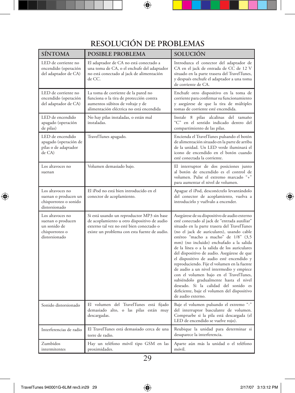 Resolución de problemas, Síntoma posible problema solución | Bushnell 940001AP User Manual | Page 29 / 64