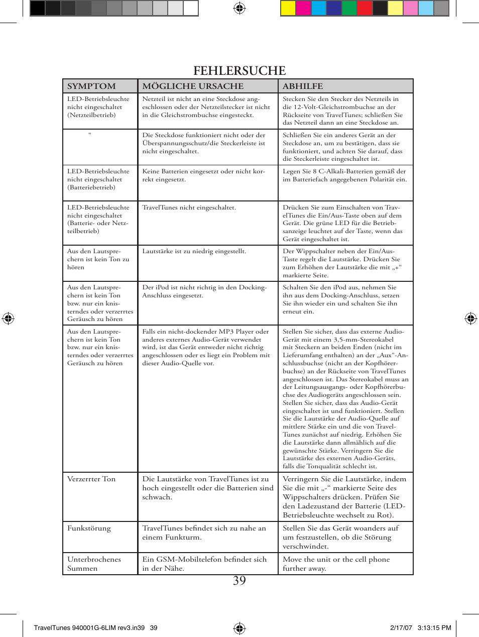Fehlersuche | Bushnell 940001AP User Manual | Page 39 / 64