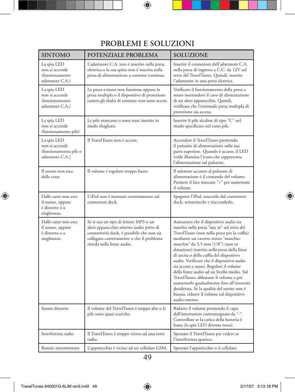Problemi e soluzioni, Sintomo potenziale problema soluzione | Bushnell 940001AP User Manual | Page 49 / 64