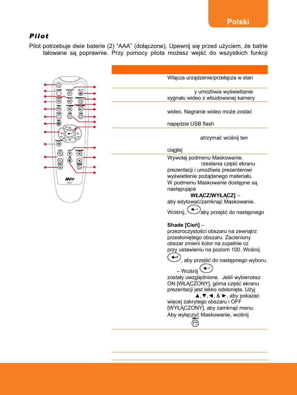 Pilot | AVer F15 Remote Control User Manual | Page 36 / 61